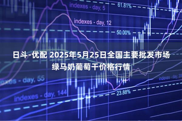日斗-优配 2025年5月25日全国主要批发市场绿马奶葡萄干价格行情